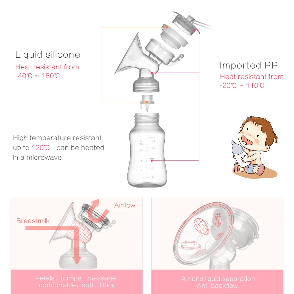 Electric breast pump - Original